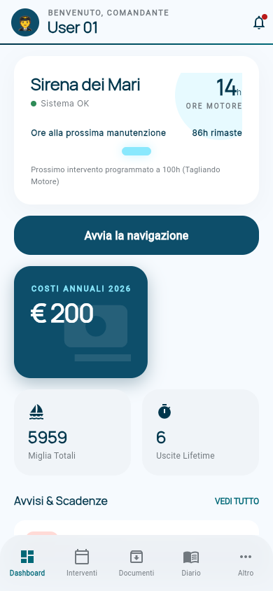 Dashboard KLABBY